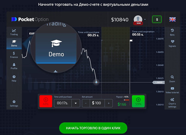 Discover the Benefits of Trading Platform Pocket Option