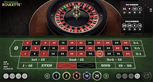 Best Live Roulette Casinos in the UK - Experience the Thrill