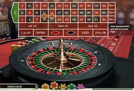 Echtgeld Roulette Casinos Ein umfassender Leitfaden